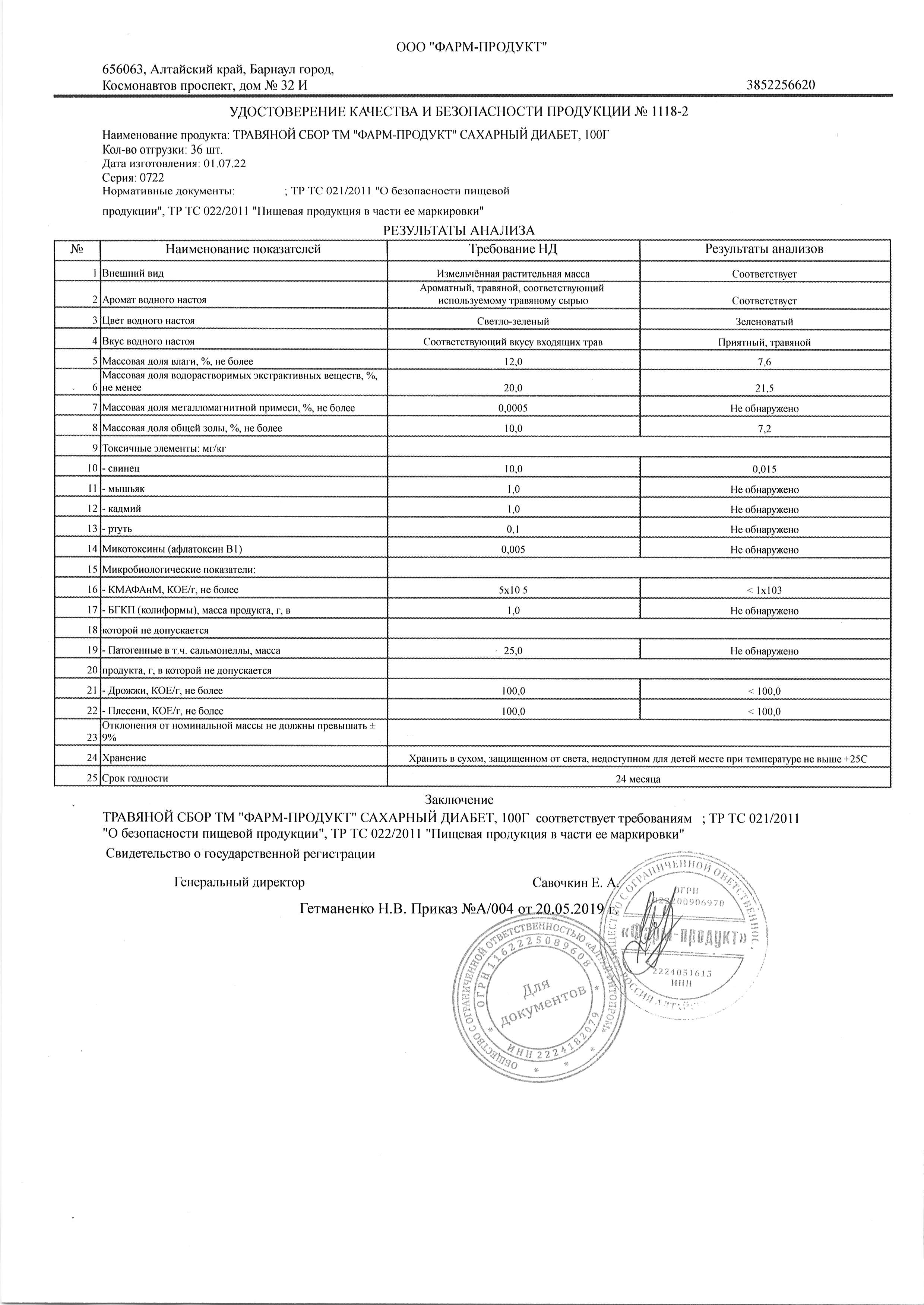 Паспорт №072022